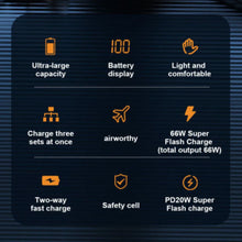 66W Fast Charging Mini Power Bank 20000mAh