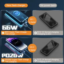 66W Fast Charging Mini Power Bank 20000mAh